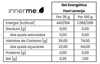 Valor Nutricional Gel Energético Fast Laranja Innerme - Moonsport