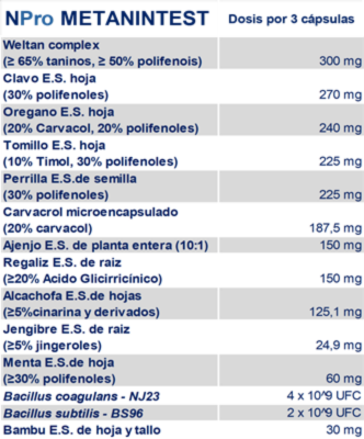 O NPRO Metanintest contém botânicos, polifenóis e probióticos esporulados para reforçar a microbiota e melhorar o trânsito intestinal. Apto para Celíacos, FODMAP e Vegan.