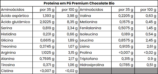 Proteína em Pó Premium Chocolate Bio MEGARAWBAR—100% natural, bio e vegan. 20 g de proteína completa/porção. Rica em leucina e superalimentos. Apta a celíacos.