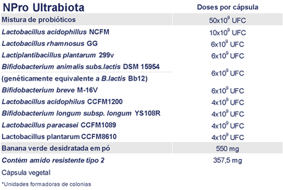 NPRO Ultrabiota - 9 cepas em alta carga Lactobacillus, Bifidobacterium. Restauro intensivo do equilíbrio da microbiota intestinal. Apto FODMAP bx histamina.